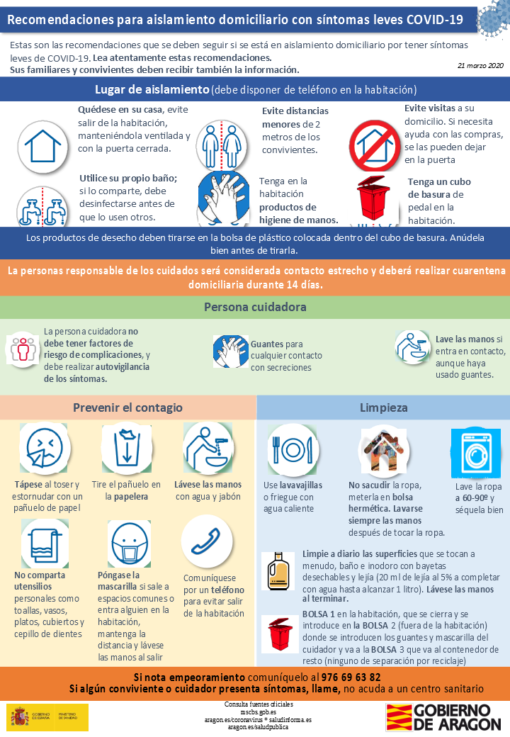 Informacion Sobre El Coronavirus Gobierno De Aragon